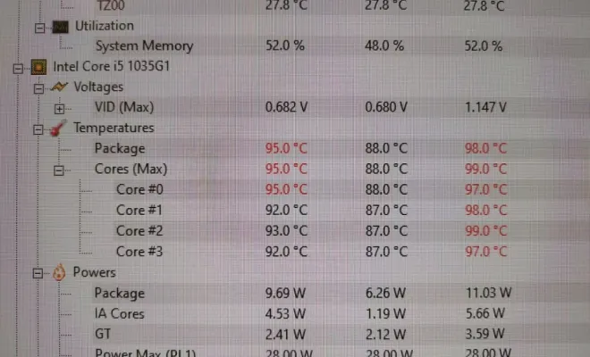 Remplacement de la pâte thermique sur un all-in-one Acer à Roquebrune-sur-Argens, Draguignan, Tech IT Easy