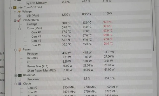 Remplacement de la pâte thermique sur un all-in-one Acer à Roquebrune-sur-Argens, Draguignan, Tech IT Easy